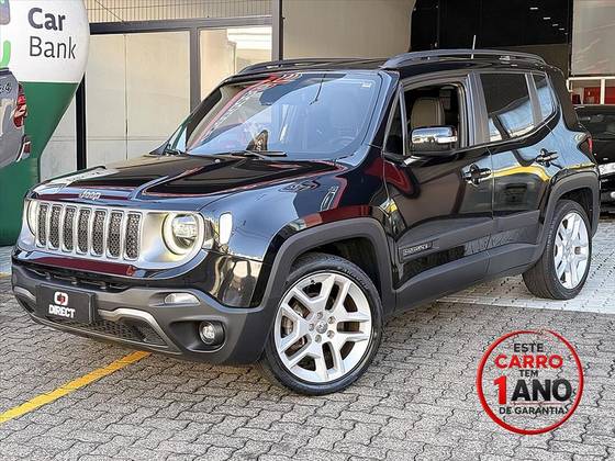 JEEP RENEGADE 1.8 16V FLEX LIMITED 4P AUTOMÁTICO
